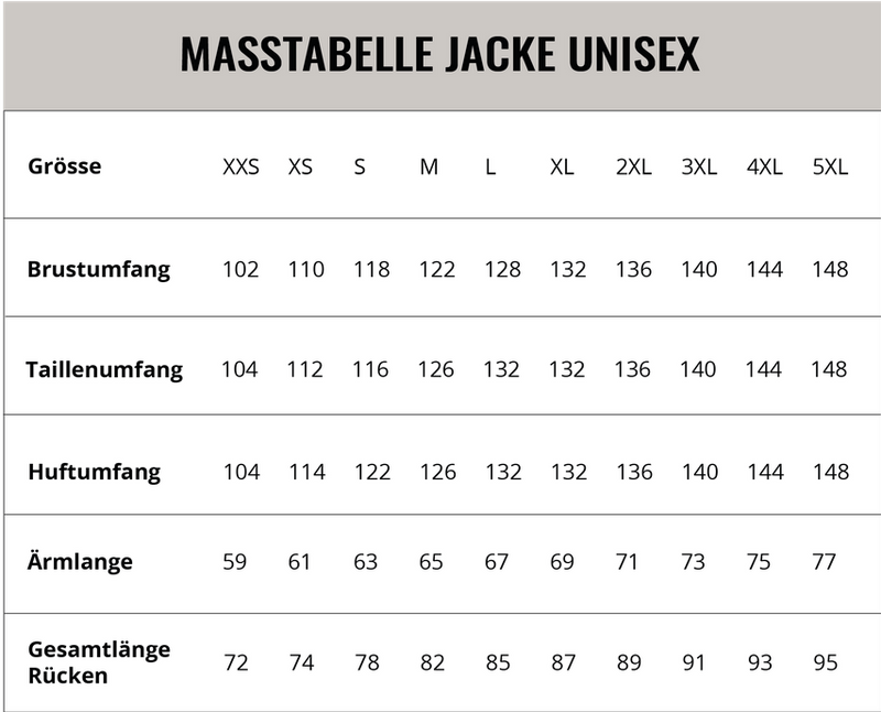 DOGGER 3 in 1 Goma Jacke
